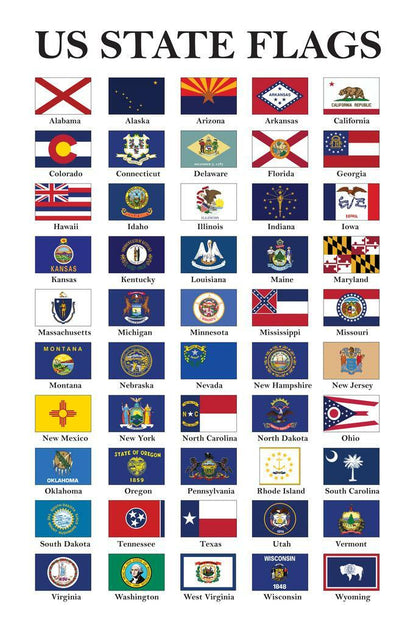 USA State Flags Chart | Educational American Poster | Classroom Wall Art - Type & Quotes Poster