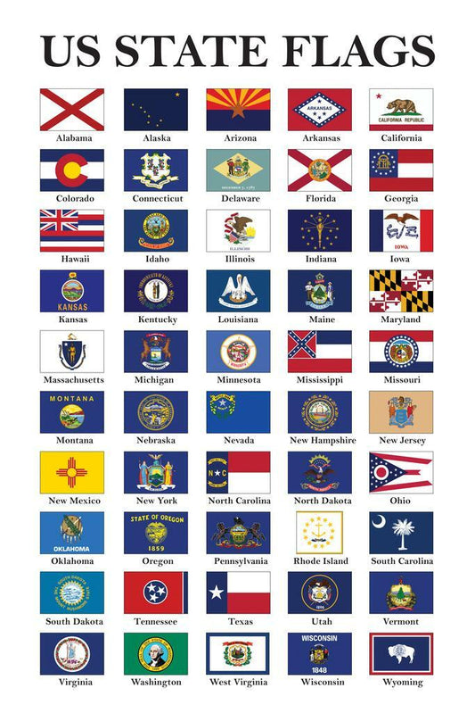 USA State Flags Chart | Educational American Poster | Classroom Wall Art - Type & Quotes Poster