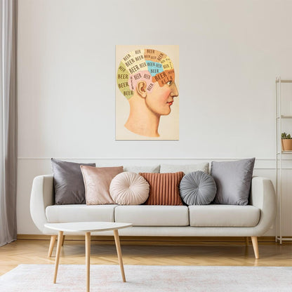 Beer Phrenology Head Poster | Funny Drinking Chart | Man Cave Wall Art