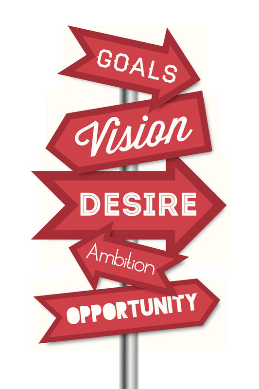 Vision and Desire | Directional Signpost Motivational Poster