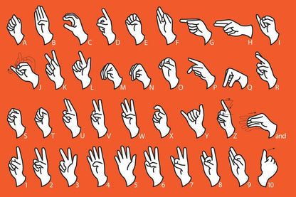 Sign Language Alphabet Chart | ASL Educational Poster | Communication Wall Art - Type & Quotes Poster