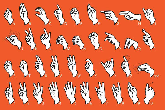 Sign Language Alphabet Chart | ASL Educational Poster | Communication Wall Art - Type & Quotes Poster