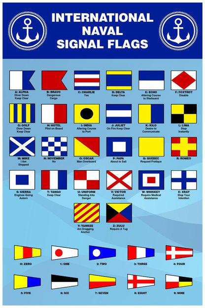 International Naval Signal Flags Chart | Nautical Communication | Educational Poster - Type & Quotes Poster