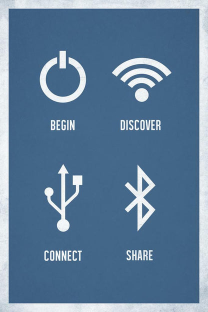 Begin Discover Connect Share Poster | Minimalist Icon Art | Modern Wall Decor