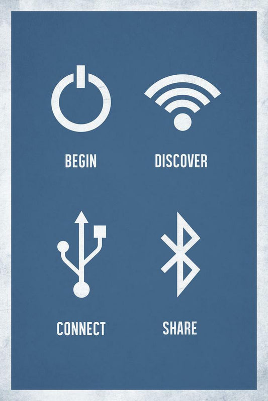 Begin Discover Connect Share Poster | Minimalist Icon Art | Modern Wall Decor