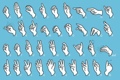 Sign Language Alphabet Chart | ASL Educational Poster | Blue Communication Wall Art - Type & Quotes Poster