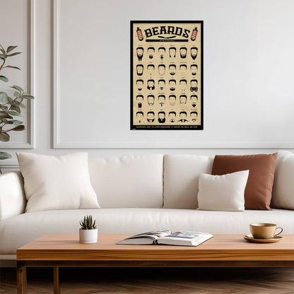 Beard Styles Chart | "The Art of Manliness" | Barber Shop & Man Cave Poster - Type & Quotes Poster