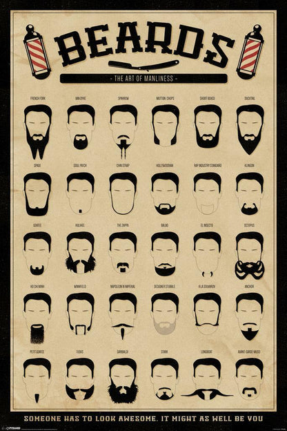 Beard Styles Chart | "The Art of Manliness" | Barber Shop & Man Cave Poster - Type & Quotes Poster