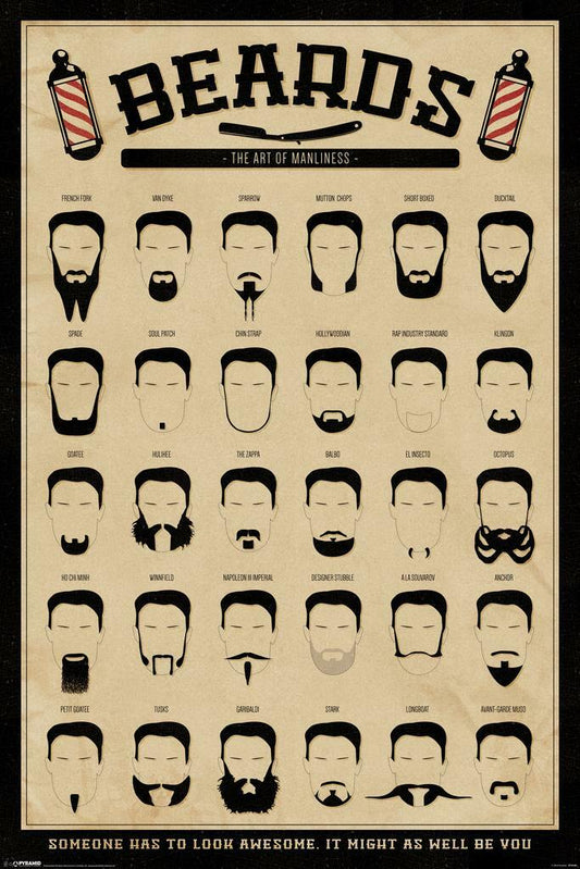 Beard Styles Chart | "The Art of Manliness" | Barber Shop & Man Cave Poster - Type & Quotes Poster