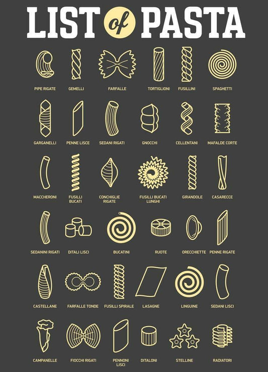 List of Pasta Styles Chart | Italian Food Poster | Kitchen & Restaurant Wall Art - Type & Quotes Poster