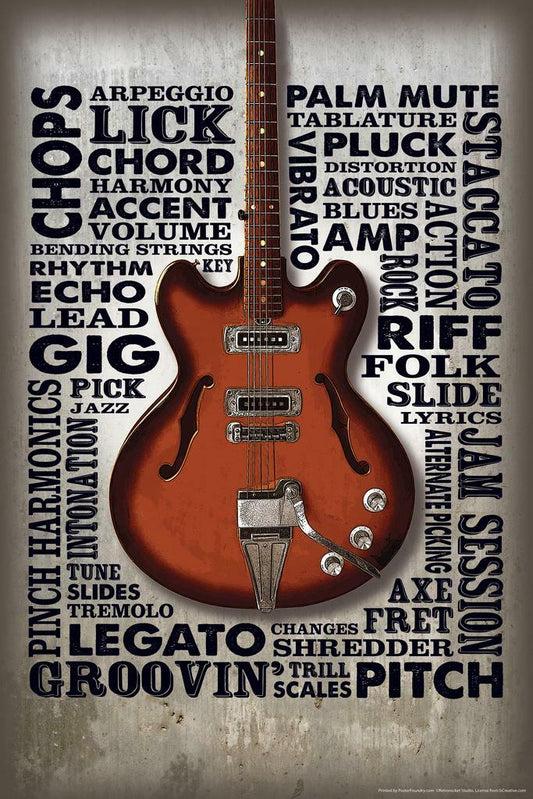 Guitar Riffs Themed Word Cloud | Music Typography Poster | Wall Art for Guitarists - Music Poster