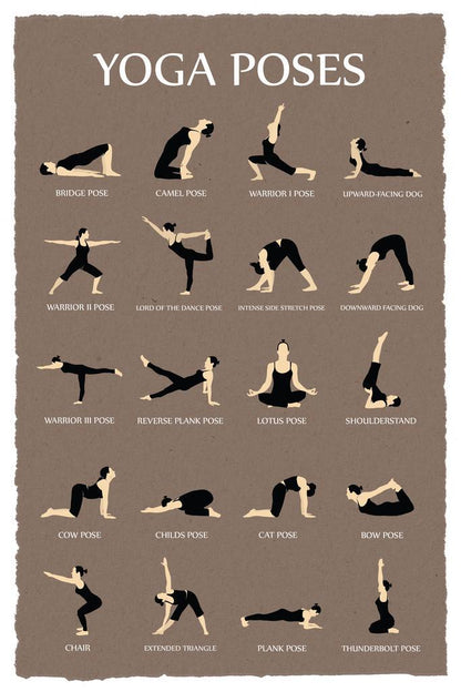 Yoga Poses Reference Chart | Asana Guide Poster | Studio & Home Gym Wall Art - Type & Quotes Poster