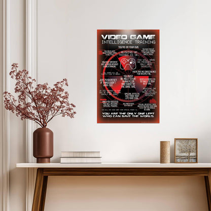 Gamer Intelligence Training Chart | Funny Typographic Art | Video Game Humor Poster