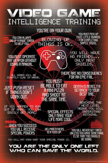 Gamer Intelligence Training Chart | Funny Typographic Art | Video Game Humor Poster