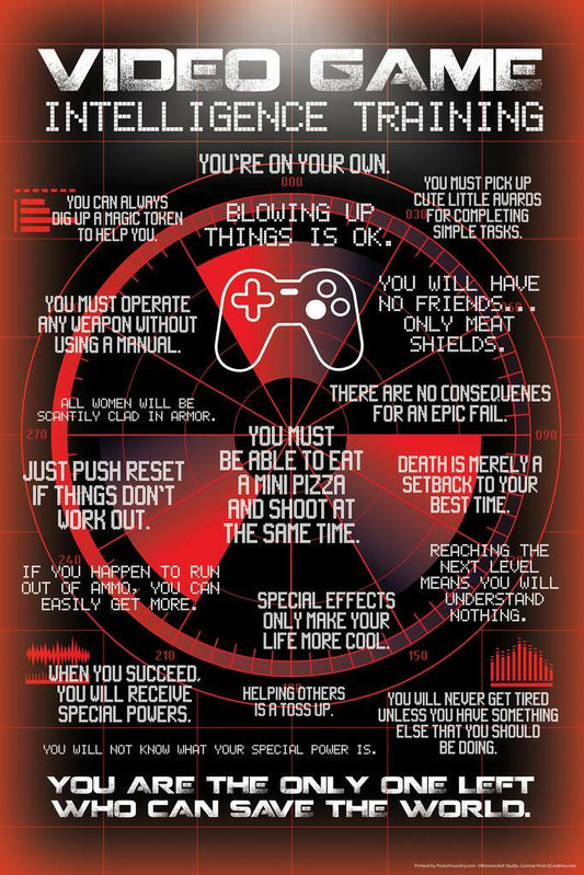 Gamer Intelligence Training Chart | Funny Typographic Art | Video Game Humor Poster