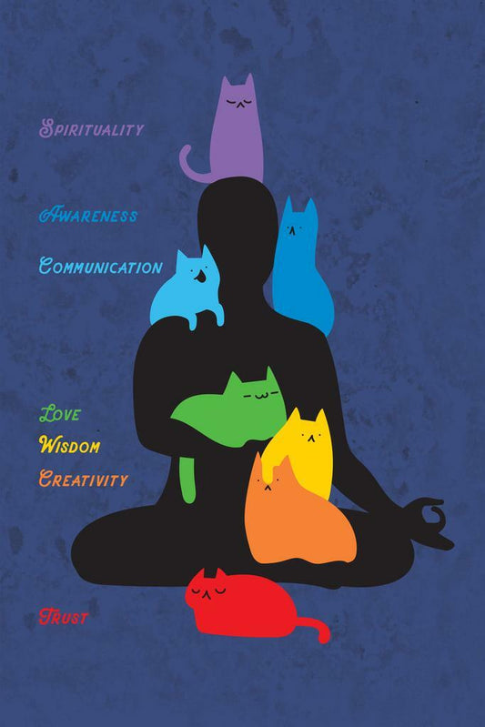 Cat Chakras Chart | Funny Yoga & Meditation Poster | Spiritual Humor Wall Art - Type & Quotes Poster