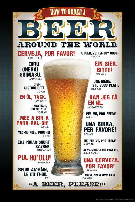 How to Order Beer Around the World Poster | Informational Chart | Bar Wall Decor