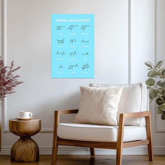 Mental Health & Brain Chemicals Chart | "Food for Your Mood" | Educational Wellness Poster - Type & Quotes Poster
