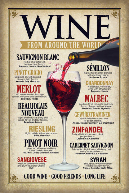 "Wine From Around The World" | Map & Infographic Poster | Bar & Kitchen Wall Art - Type & Quotes Poster