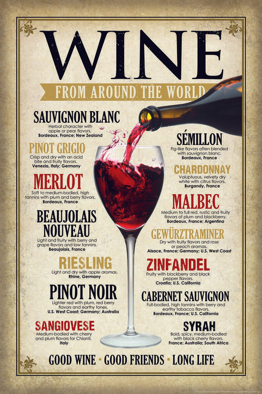 "Wine From Around The World" | Map & Infographic Poster | Bar & Kitchen Wall Art - Type & Quotes Poster