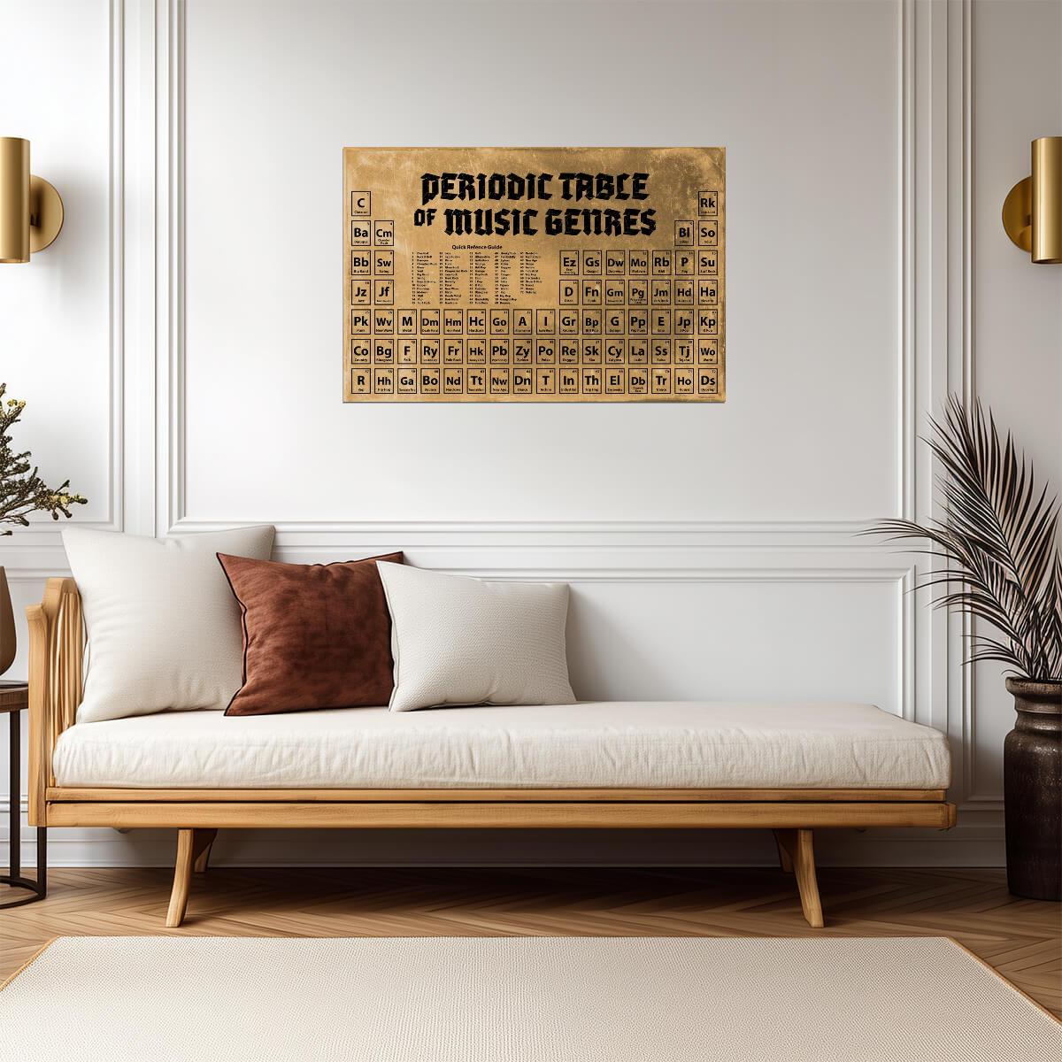Periodic Table of Music Genres | Vintage Style Infographic Poster | Music History Wall Chart - Music Poster
