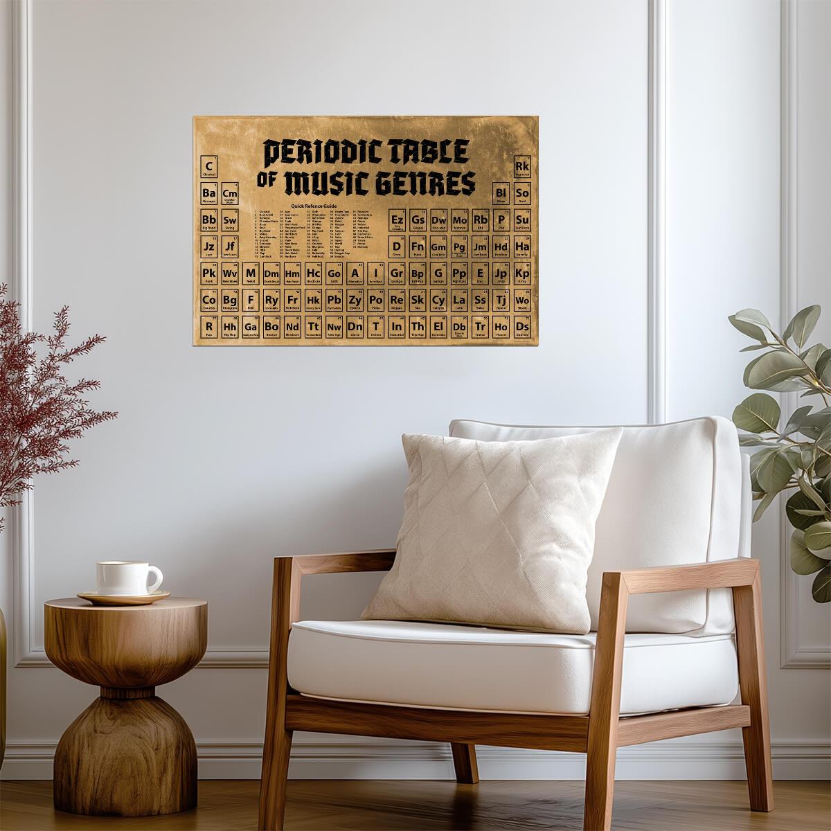 Periodic Table of Music Genres | Vintage Style Infographic Poster | Music History Wall Chart - Music Poster