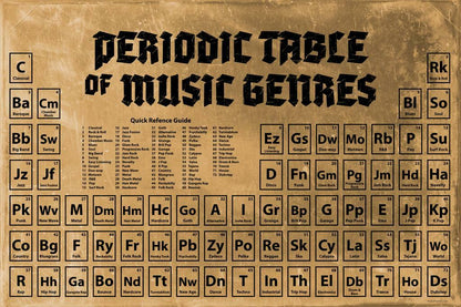 Periodic Table of Music Genres | Vintage Style Infographic Poster | Music History Wall Chart - Music Poster