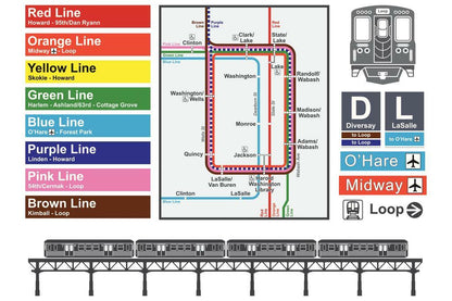 Chicago Map | Downtown Transit and Rail Lines Poster