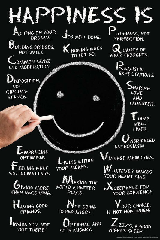 Happiness Is from A to Z | Motivational Quote Poster