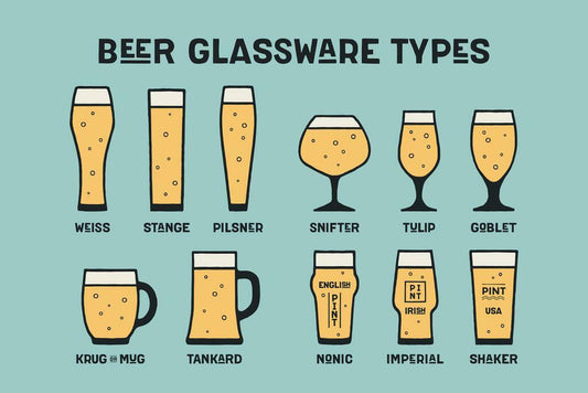 Beer Glassware Types Poster | Informational Chart | Brewery Wall Art