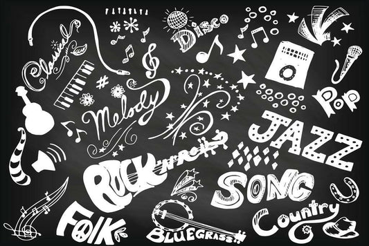 Doodled Music Terminology | Educational Music Theory Poster | Music Classroom Wall Chart - Music Poster
