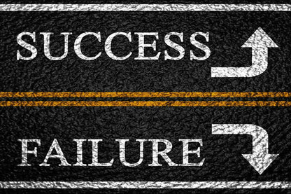 Success and Failure | Road Sign Motivational Poster