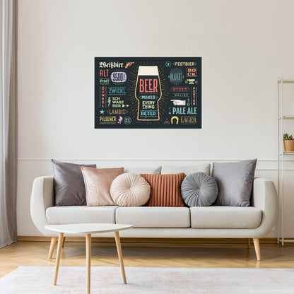 Beer Makes Everything Better Poster | Funny Quote Sign | Man Cave Wall Art