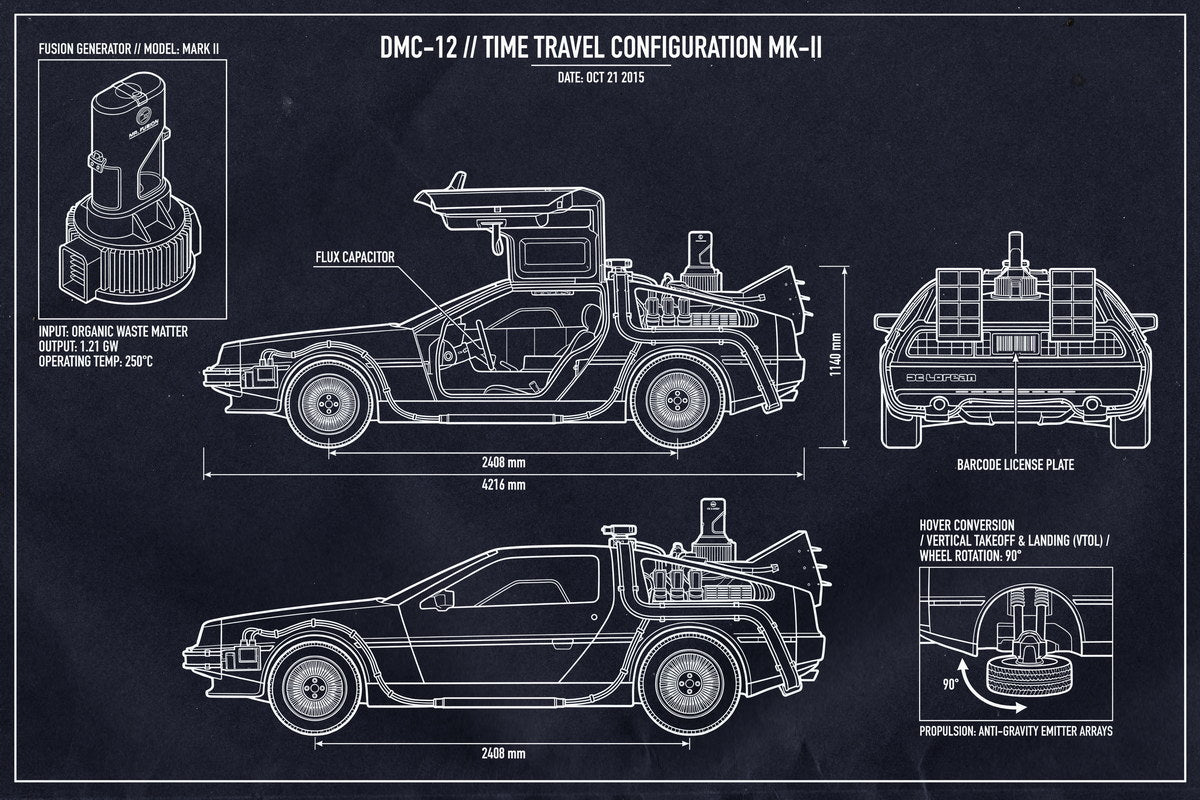 DeLorean Time Machine Mark II | Back to the Future Poster | Flying Car Blueprint - Movies & TV Poster