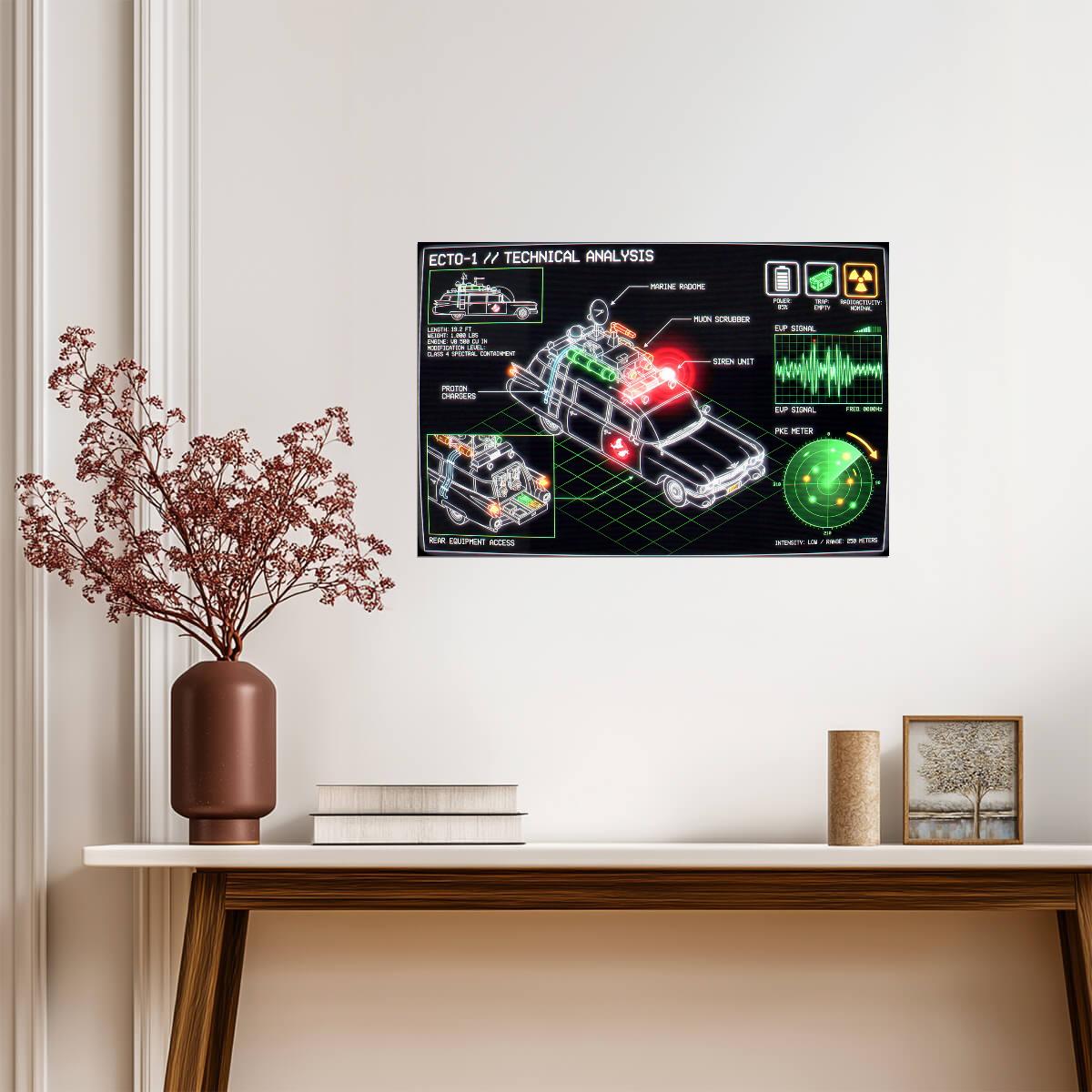 Ghostbusters Ecto-1 Car | Movie Vehicle Poster | Digital HUD Blueprint - Movies & TV Poster