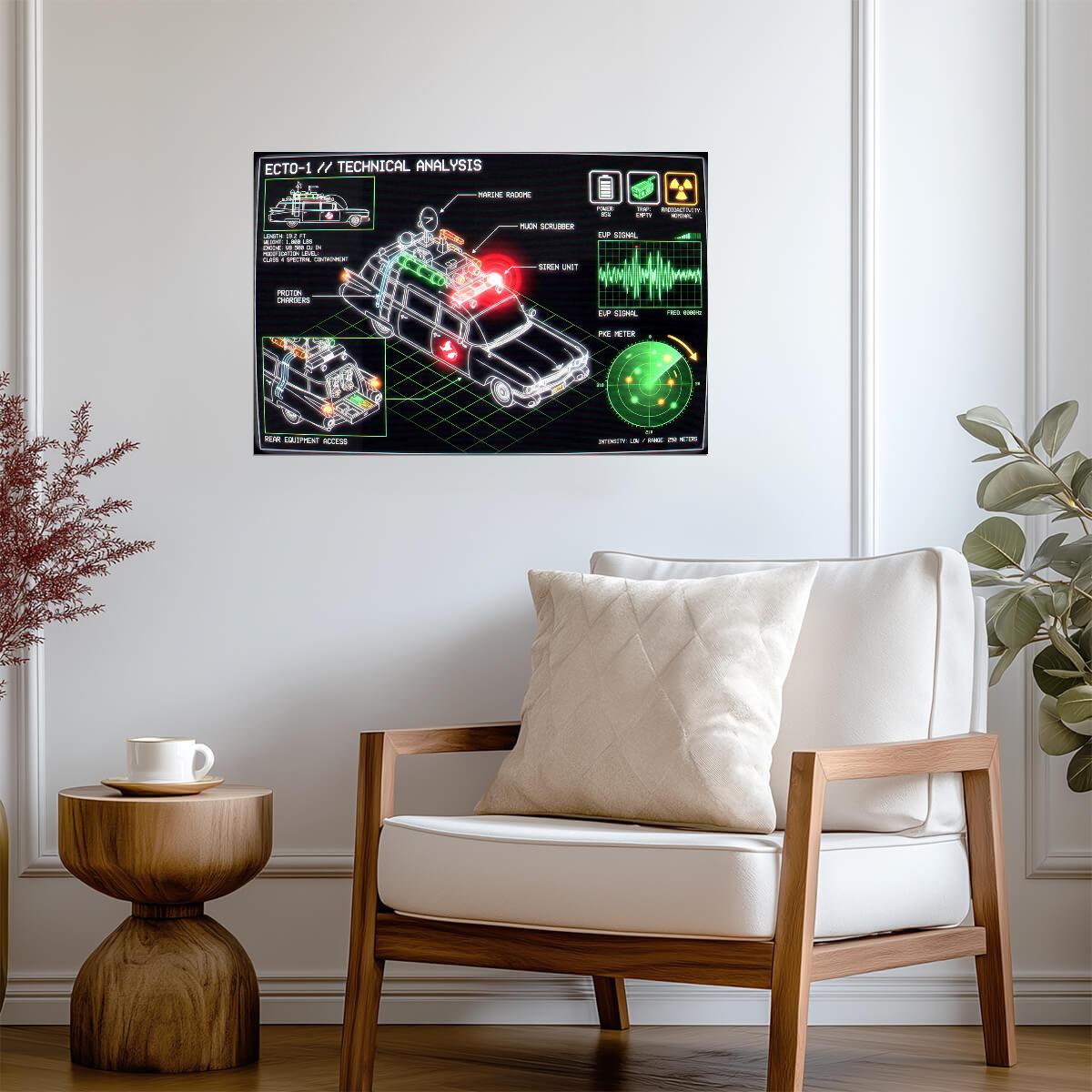Ghostbusters Ecto-1 Car | Movie Vehicle Poster | Digital HUD Blueprint - Movies & TV Poster