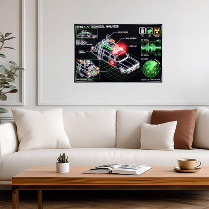 Ghostbusters Ecto-1 Car | Movie Vehicle Poster | Digital HUD Blueprint - Movies & TV Poster