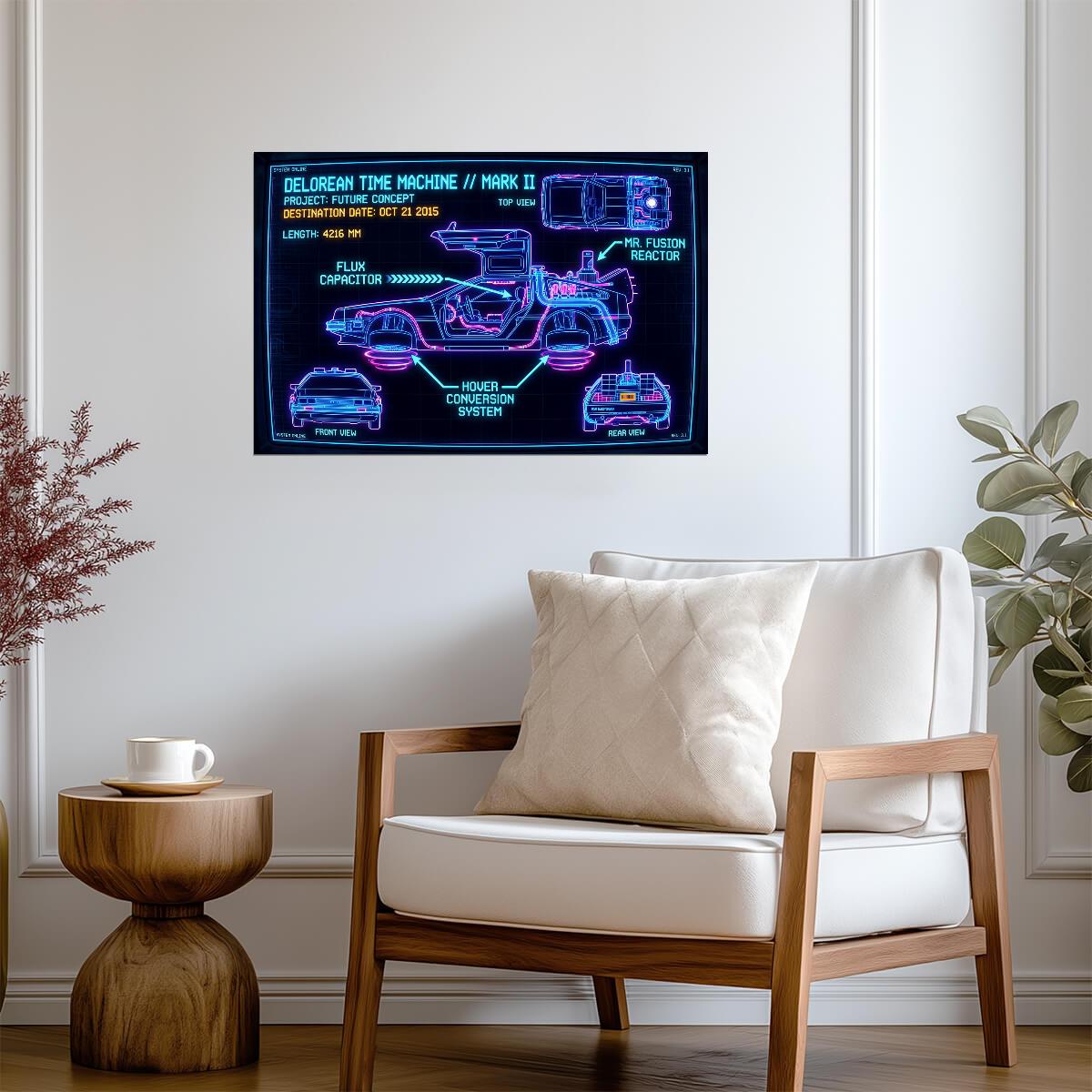 DeLorean Time Machine Mark II | Back to the Future Poster | Neon Synthwave Blueprint - Movies & TV Poster