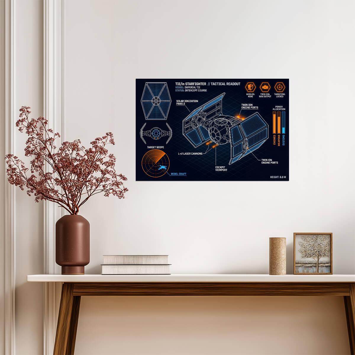 TIE Fighter Imperial Fleet | Star Wars Poster | Neon Tactical Blueprint - Movies & TV Poster