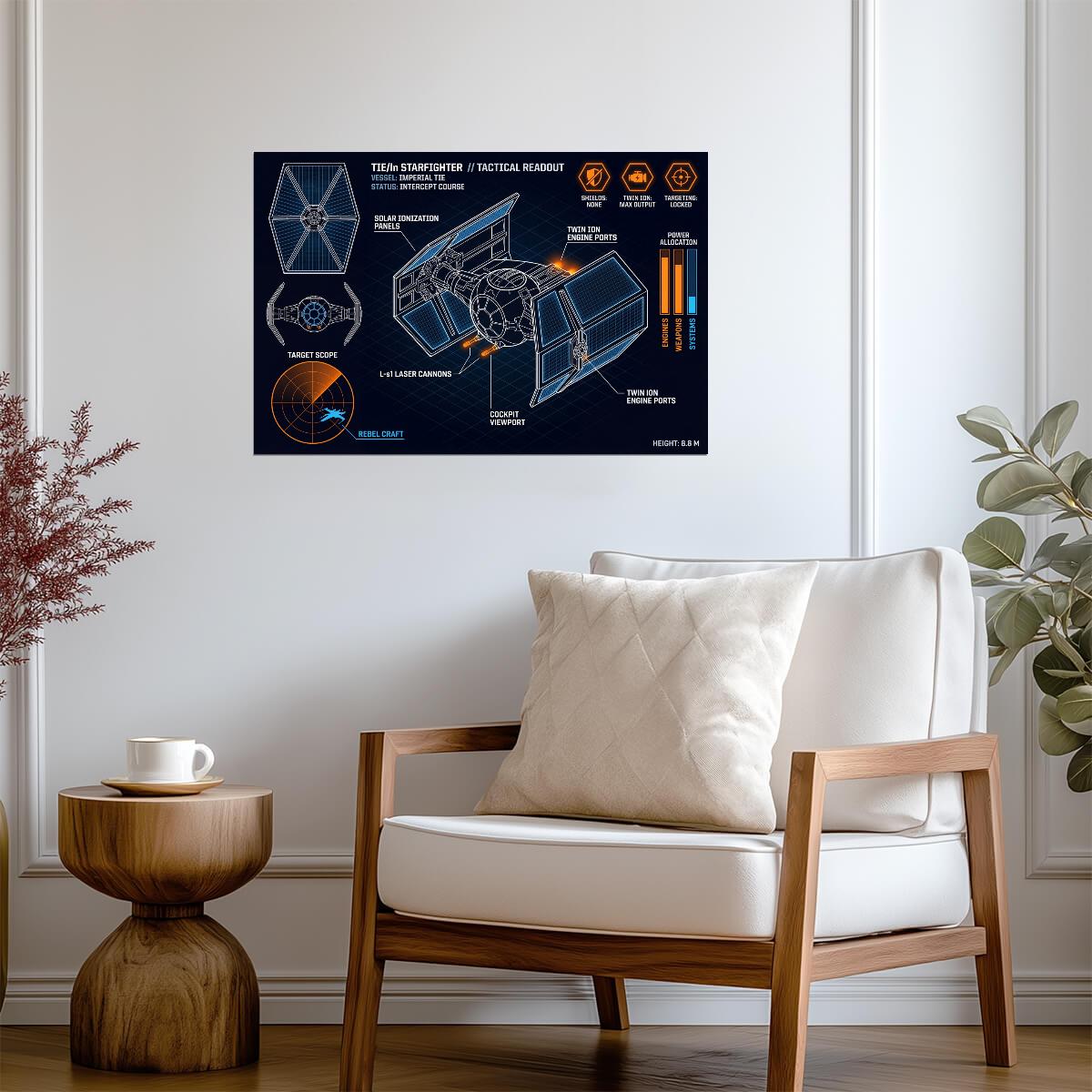 TIE Fighter Imperial Fleet | Star Wars Poster | Neon Tactical Blueprint - Movies & TV Poster