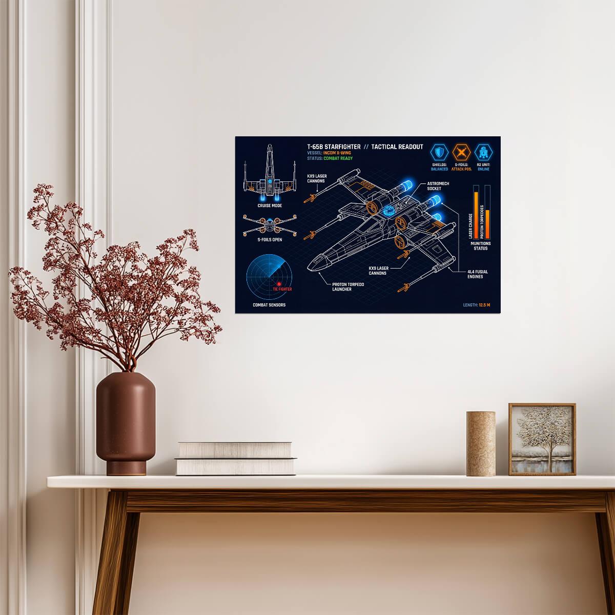 X-Wing Starfighter T-65B | Star Wars Poster | Rebel Alliance Blueprint - Movies & TV Poster