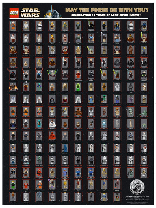 Lego Star Wars Characters | Minifigure Collage Poster | Sci-Fi Fan Art